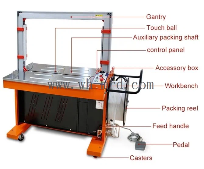 Electrical Strapping Machine (1)